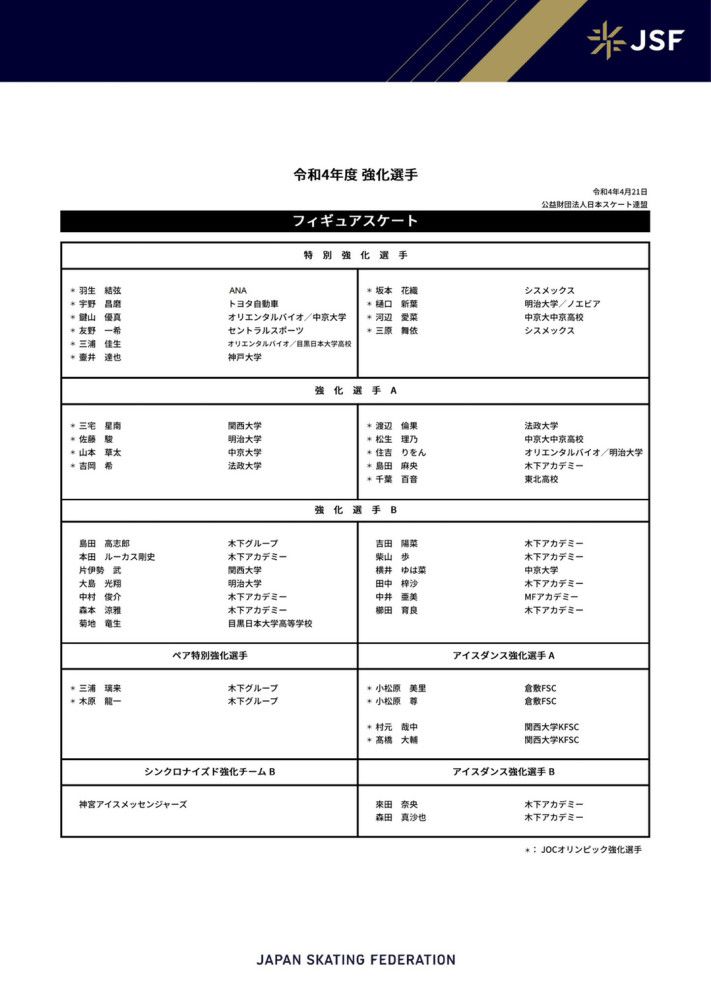 ——本场比赛，队长B费将停赛，你认为谁能挺身而出，帮助你发挥创造力？滕哈赫：“我们有很多人可以做到这一点。